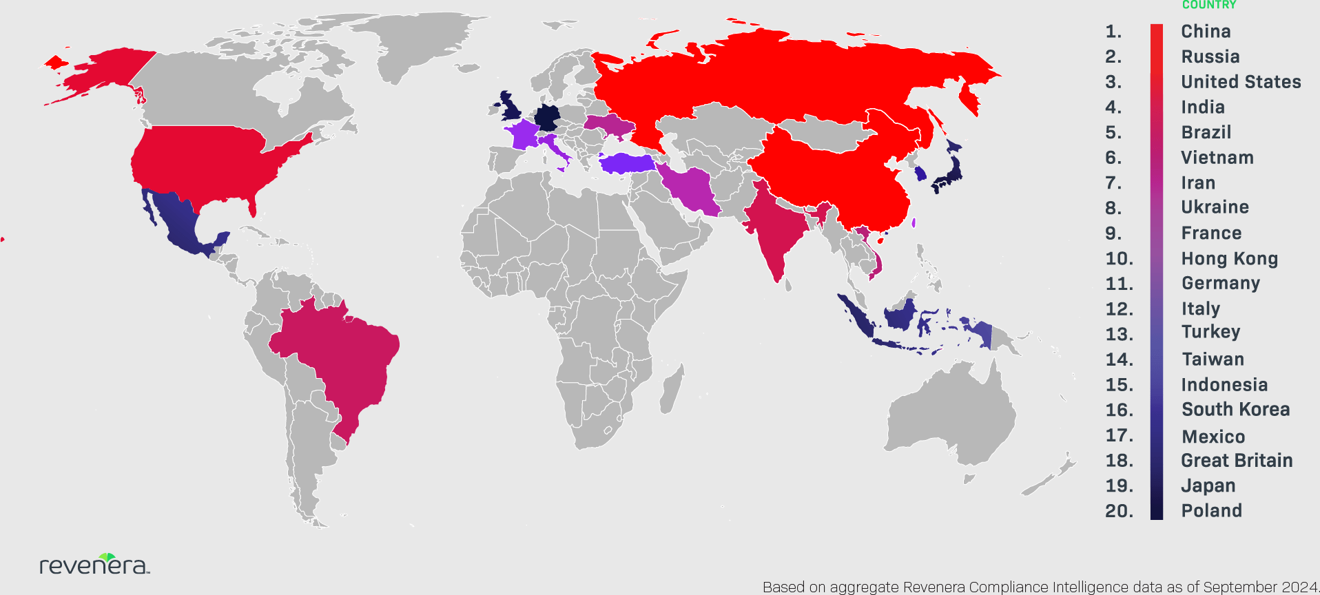 Chart: Top 20 Software License Misuse and Piracy Hotspots