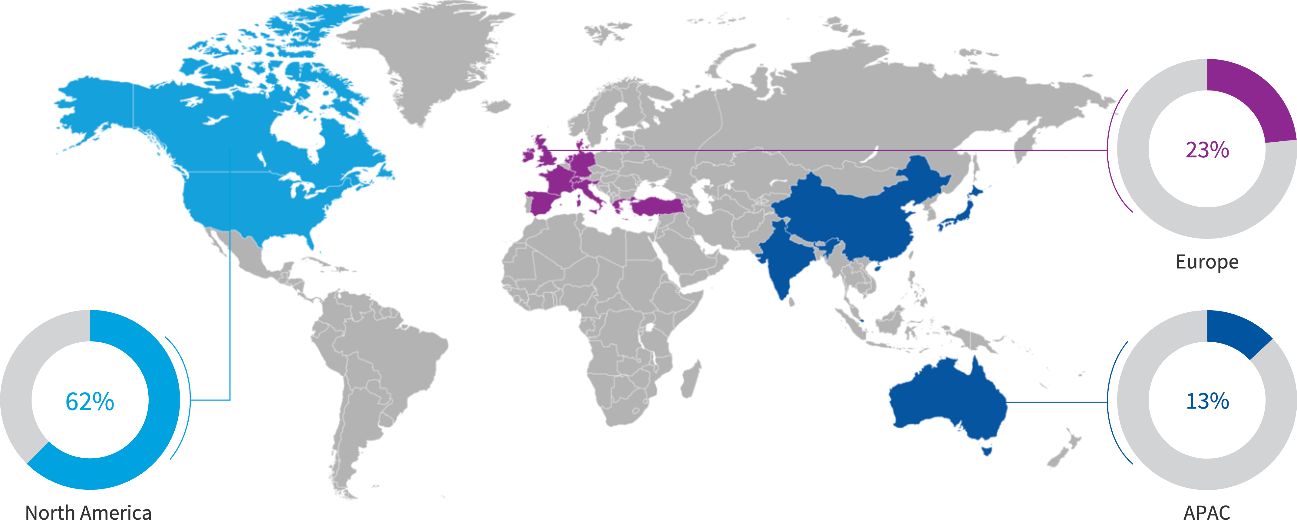 Chart: Where are your headquarters located?