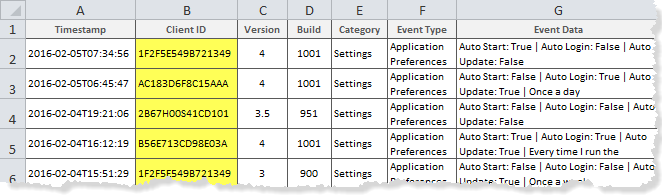 Custom Event Tracking Archive - Software Usage Analytics