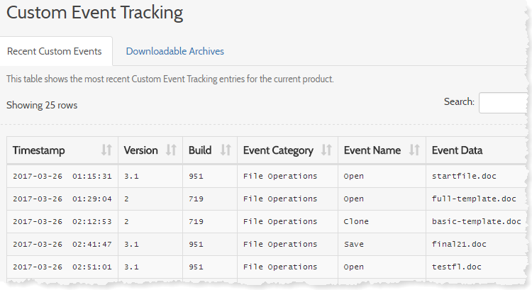 Custom Event Tracking Recent