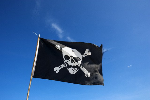 Implementing Compliance Intelligence to Combat Piracy